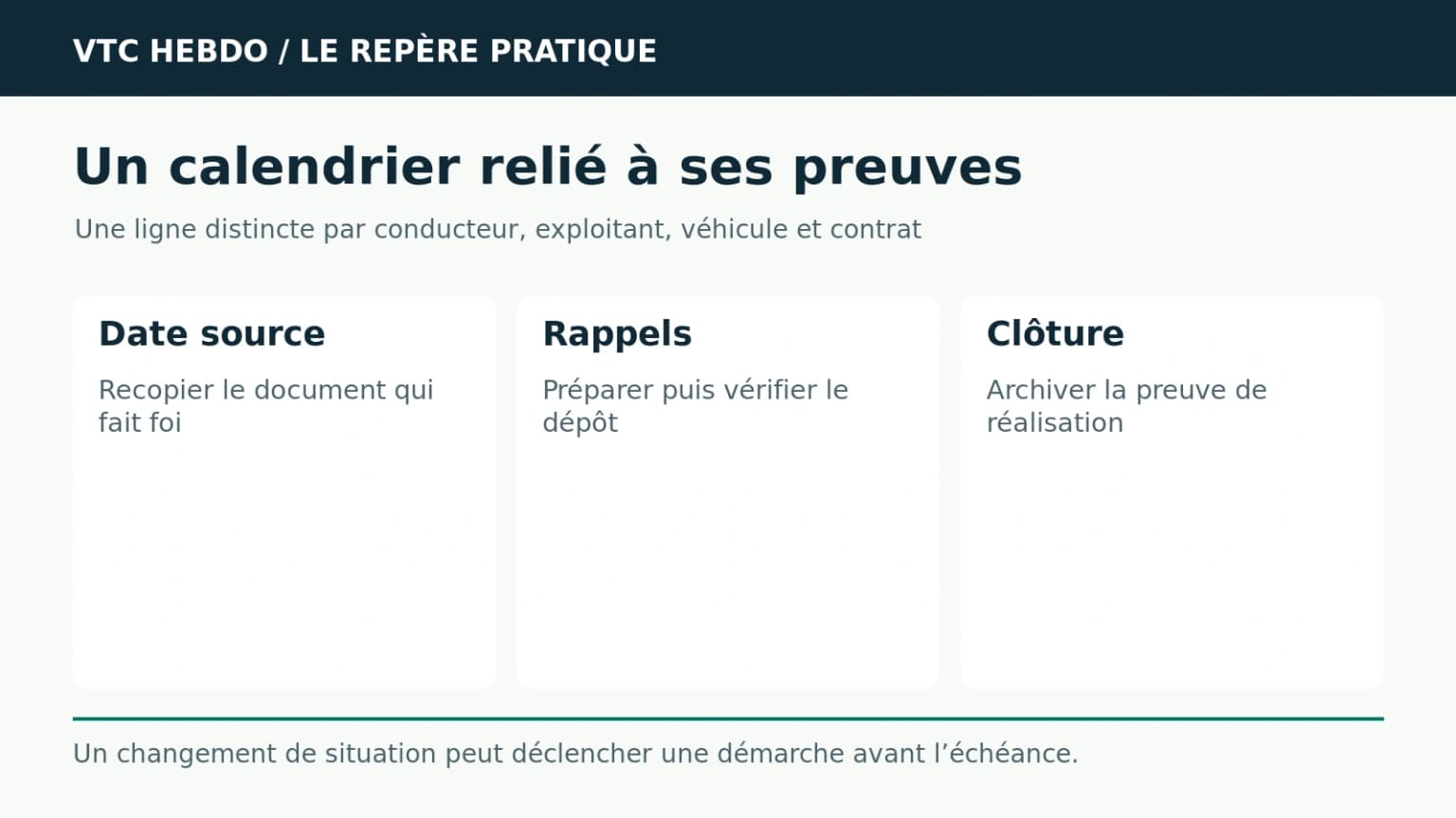 Échéances REVTC : créer aujourd’hui les rappels des douze prochains mois