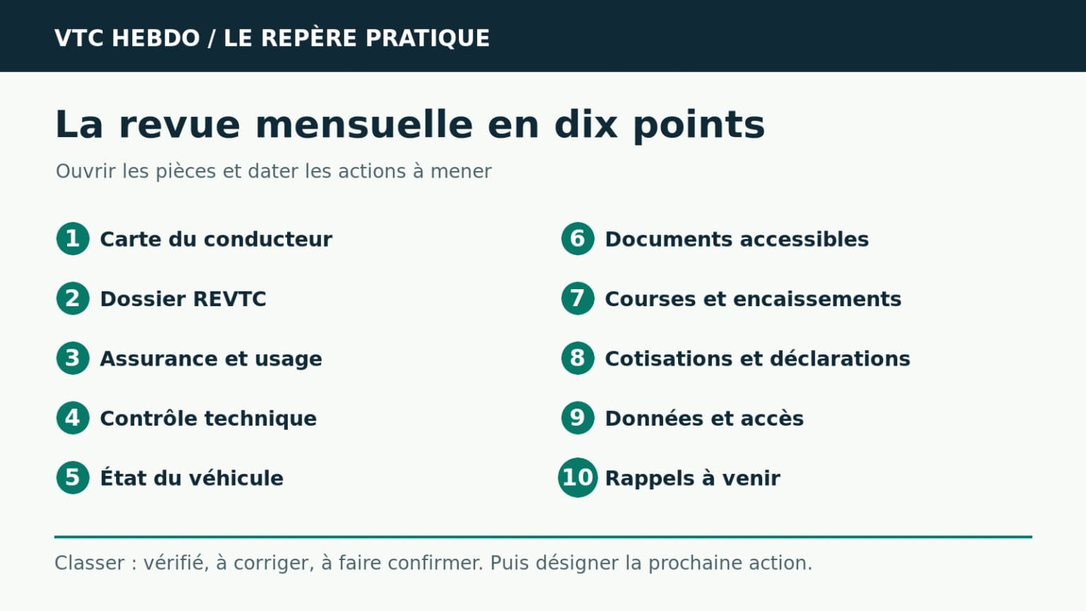 Les dix vérifications mensuelles d’une activité VTC saine